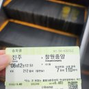 창원 상남동 사랑니사랑 치과 후기