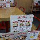 죠스떡볶이 일산웨스턴돔점 이미지