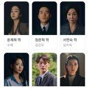 드라마 공작도시 후기 / 드라마 정주행 추천 / 수애, 김강우 주연