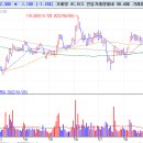 네오퓨처스 이미지