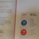 만평주민도서관 네이버블로그