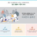 에듀오션어린이집 네이버블로그