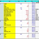 2024년 1월27일 토산재정보고서 이미지