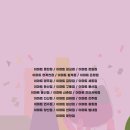 이마트24이마트봉선점 | 이마트 와인장터 2026 총정리! [B등급]매장 리스트 카드사 50% 할인 꿀팁