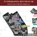 힐스테이트 2차경로당 이미지