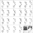 색소폰 기초 이미지