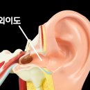 연세웰이비인후과의원 이미지