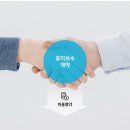 삼성엠피에스 이미지