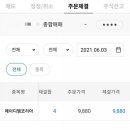 에이디엠코리아 매도후기