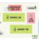 양재시민의숲역 4~5번출구 이미지