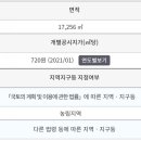 봉강면사무소 네이버블로그