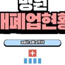 사상연세비앤이치과병원 이미지
