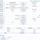 주식회사 네이처인 이미지