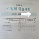 이화학원 - 서구 괴정로 21 | 이화학원