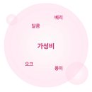 [와인] 덕혼 디코이 카버네 소비뇽