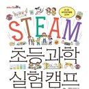 재미있는 STEAM 실험 과학 이미지
