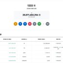 1222 bnt뉴스