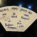 두레로2 | 26.5.4_사장님과 끌단골1이 고른 오늘의 커피(에티오피아, 브라질)