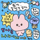 [난임일기] 다낭성 난소증후군의 인공수정 실패 후 시험관 시작 (신선 1차) 강남 차병원_과배란유도 과정