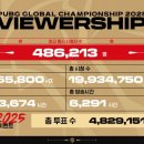 ㈜시도라인 이미지