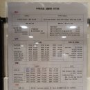 오복어린이치과의원 이미지