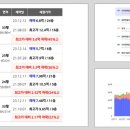 용한공인중개사사무소 이미지