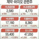 (주)이오약품 이미지