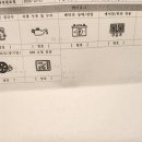 남대구서비스기아오토큐