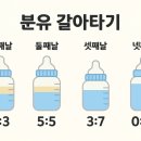 머드스푼 | 분유바꾸기 트루맘에서 A2분유 혼합조유법 작은스푼