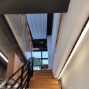 경안천 마평동 이미지