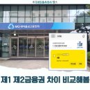 제1금융권 제2금융권 은행 종류 이용할만해?