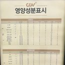 CGV부산명지매점 이미지