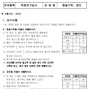 떡제조기능사실기 이미지