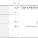 티와이 이미지