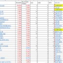 씨에스테크놀로지(주) 이미지