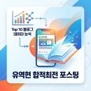 캄레스트 호텔 김해 | 제공해주신 상위 블로그 10곳의 데이터를 정밀 분석하여, 네이버 홈판(모바일 피드) 노출에 최적화된...