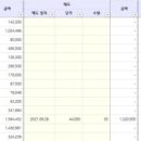 300026 네이버블로그