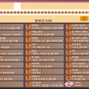 하이센스 PC방 이미지