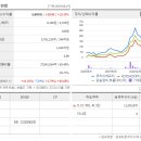 섬바위길 티스토리