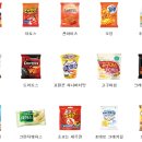 롯데제과(주)나뚜루롯데영등포점 | 롯데제과 팜온더로드 초코코 파헤치기
