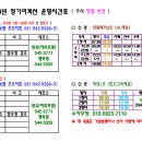 전라남도 진도 조도 정기여객선 운항시간표(2009추석 명절 변경) 이미지