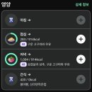 11260-2-10-3 | [3달차] 마운자로 2.5mg 2주 10일차 후기 :: 3월 15일 일요일 :: 마운자로 용량이 다 닳아서… 식욕이...