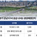 신세대아파트경로당 네이버블로그