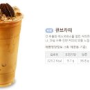 카페36.4