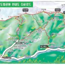 영풍주유소 이미지