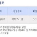 평동종로약국 이미지