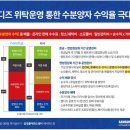 에버스테이 이미지