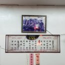마산 댓거리, 해운동, 경남대 저렴하고 든든한 맛집 &#39;구서방네 손칼국수&#39;