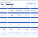 [3/6] 스마트스토어 기초 소수정예 | [공지] 마케팅수업? 불만족시 100%환불해드립니다 (소수정예 14명모집)