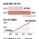 박수경수학학원 | 인터뷰: 국내 1호 '결정사' 30주년 듀오 대표
